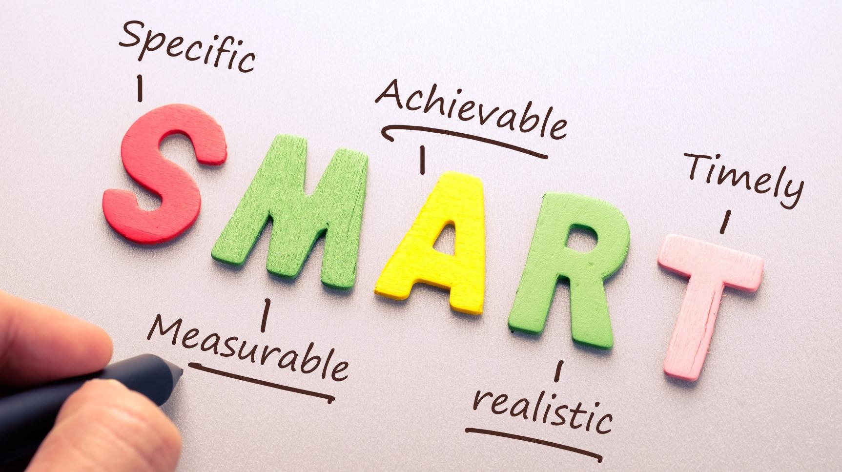 Metoda SMART - jak wyznaczać cele sprzedażowe?