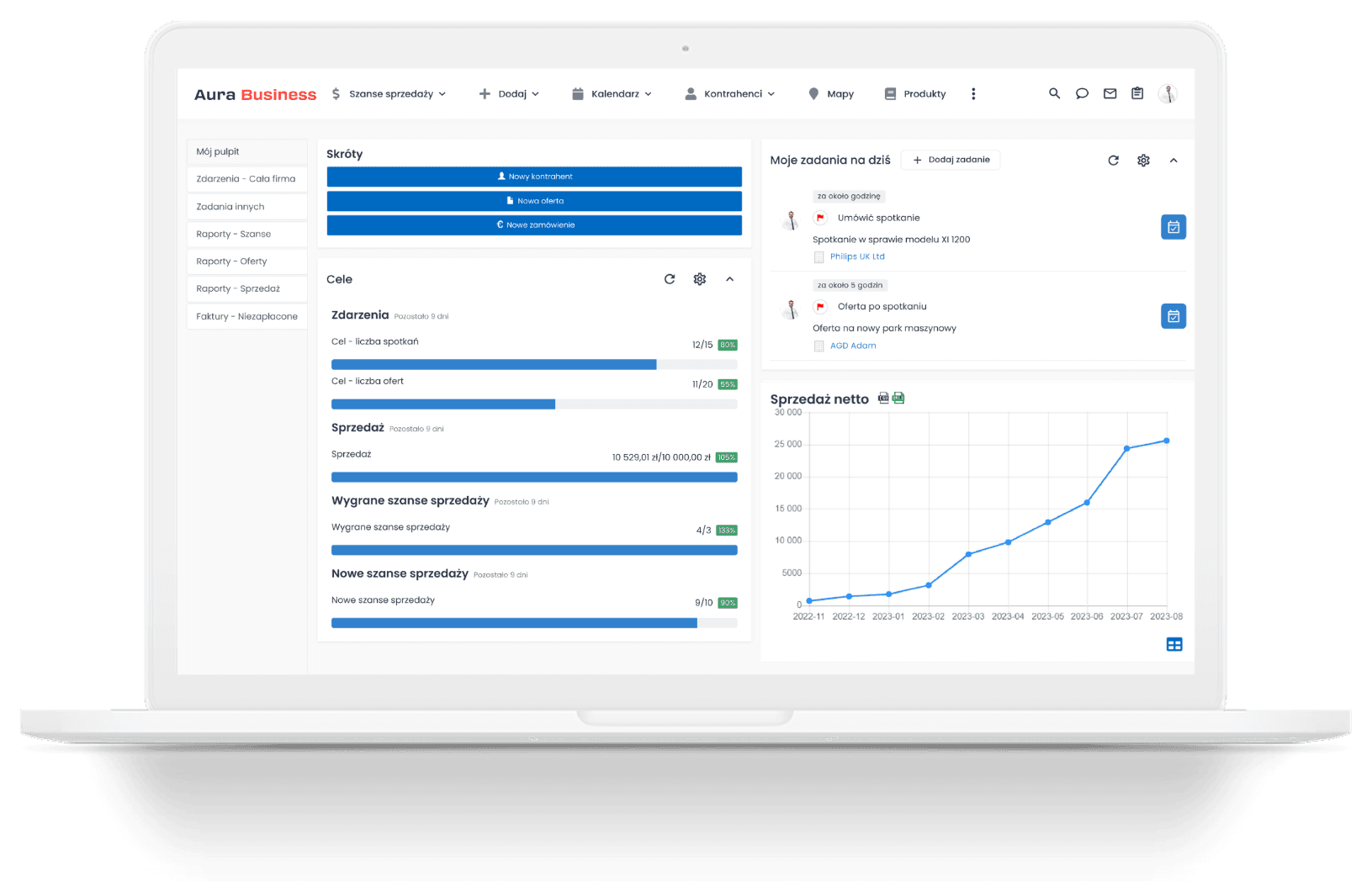 Integracja CRM z Comarch Comarch ERP XL