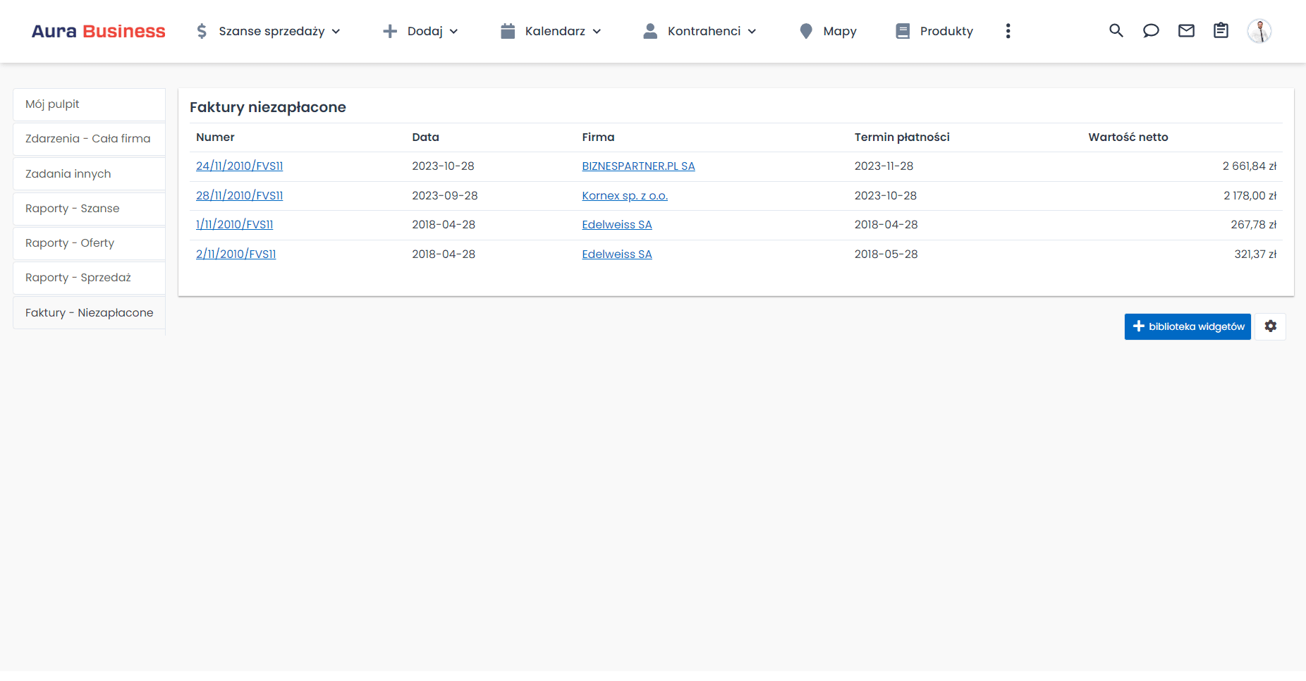 Przeterminowane faktury na raporcie w CRM