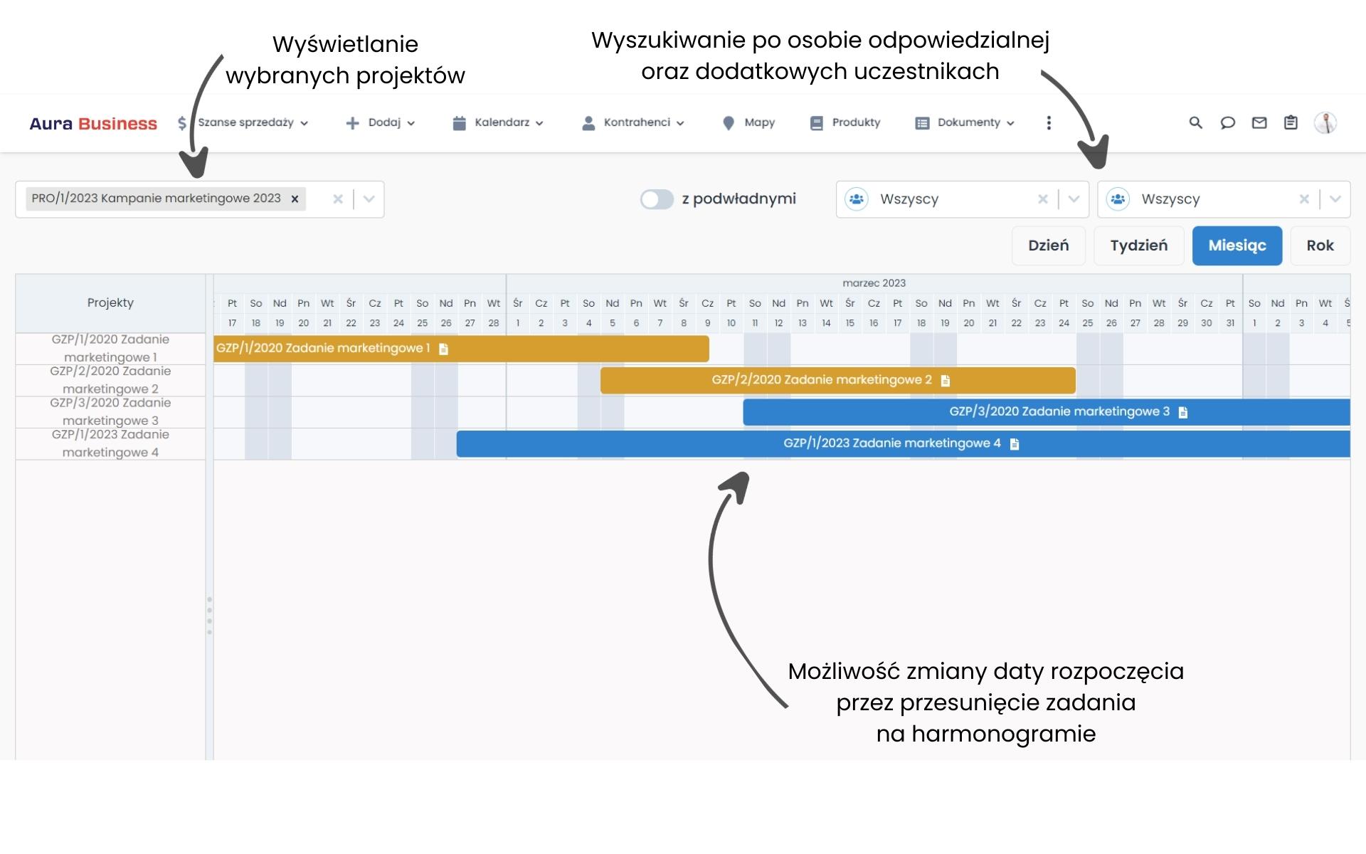 Harmonogram projektów CRM