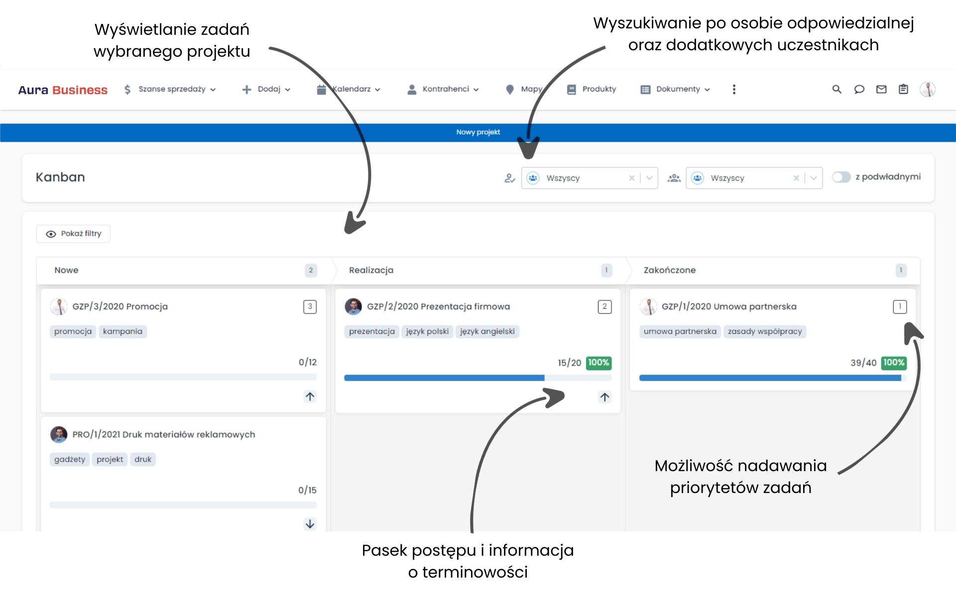 Tablica kanban w systemie CRM