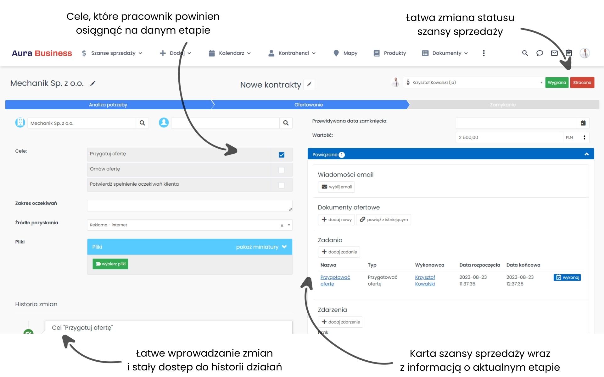 Karta szansy sprzedaży - wszystkie informacje o możliwej sprzedaży w jednym miejscu