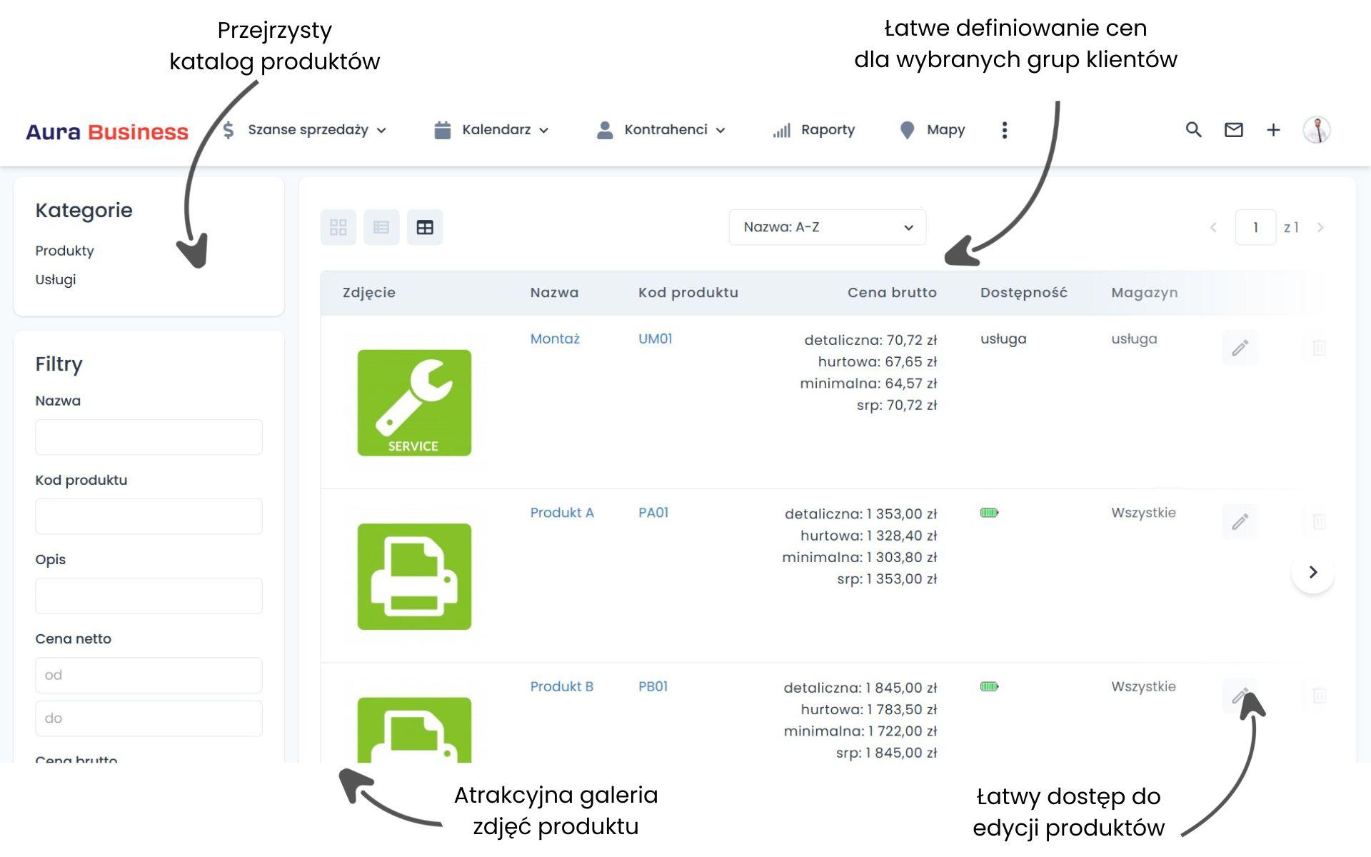 Indywidualne ceny i rabaty dla kontrahenta w CRM