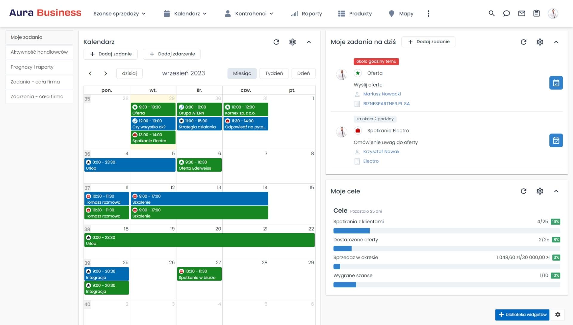 Koordynacja pracy zespołu w systemie CRM