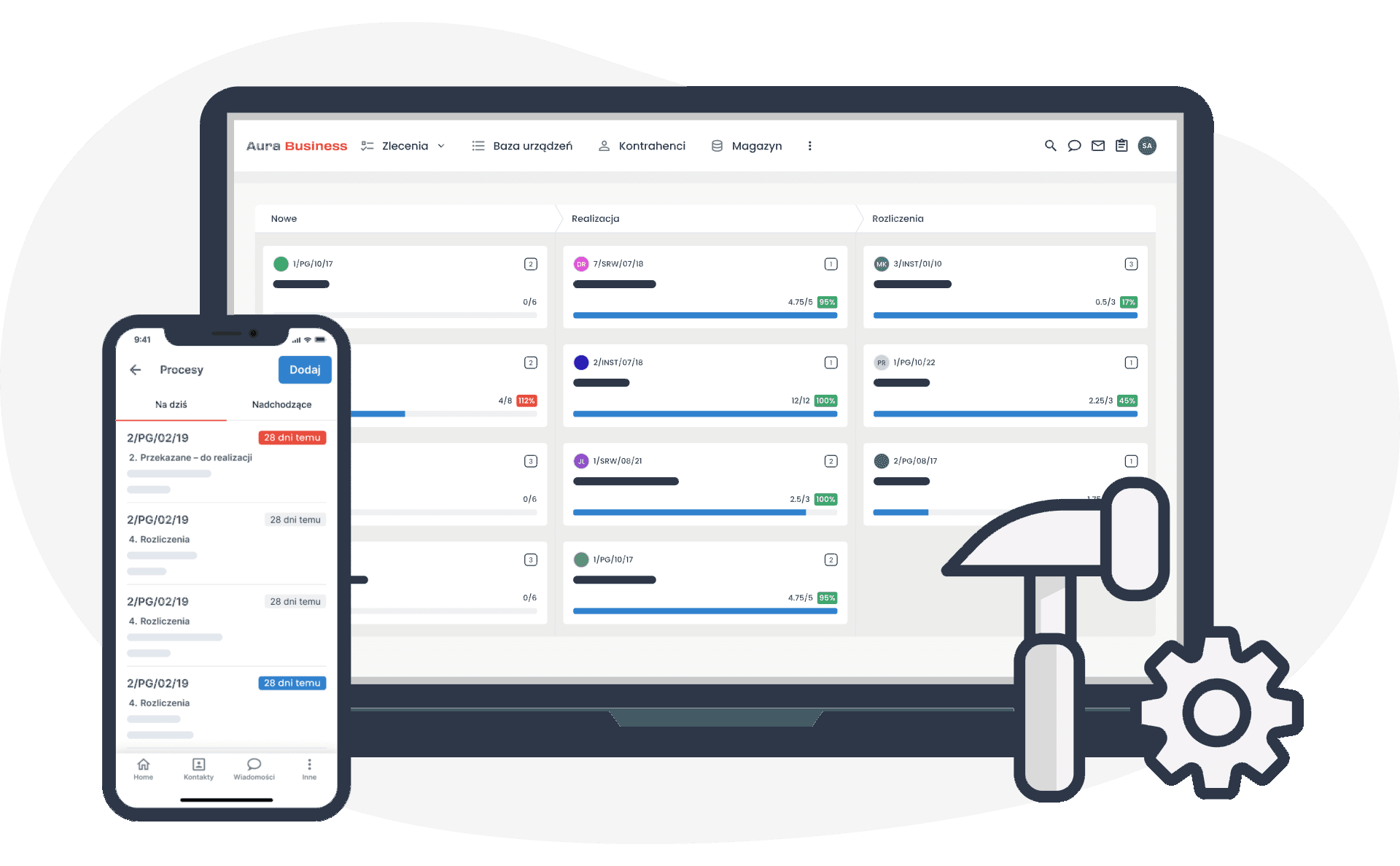 Wsparcie sprzedaży dzięki rozwiązaniu Service Management