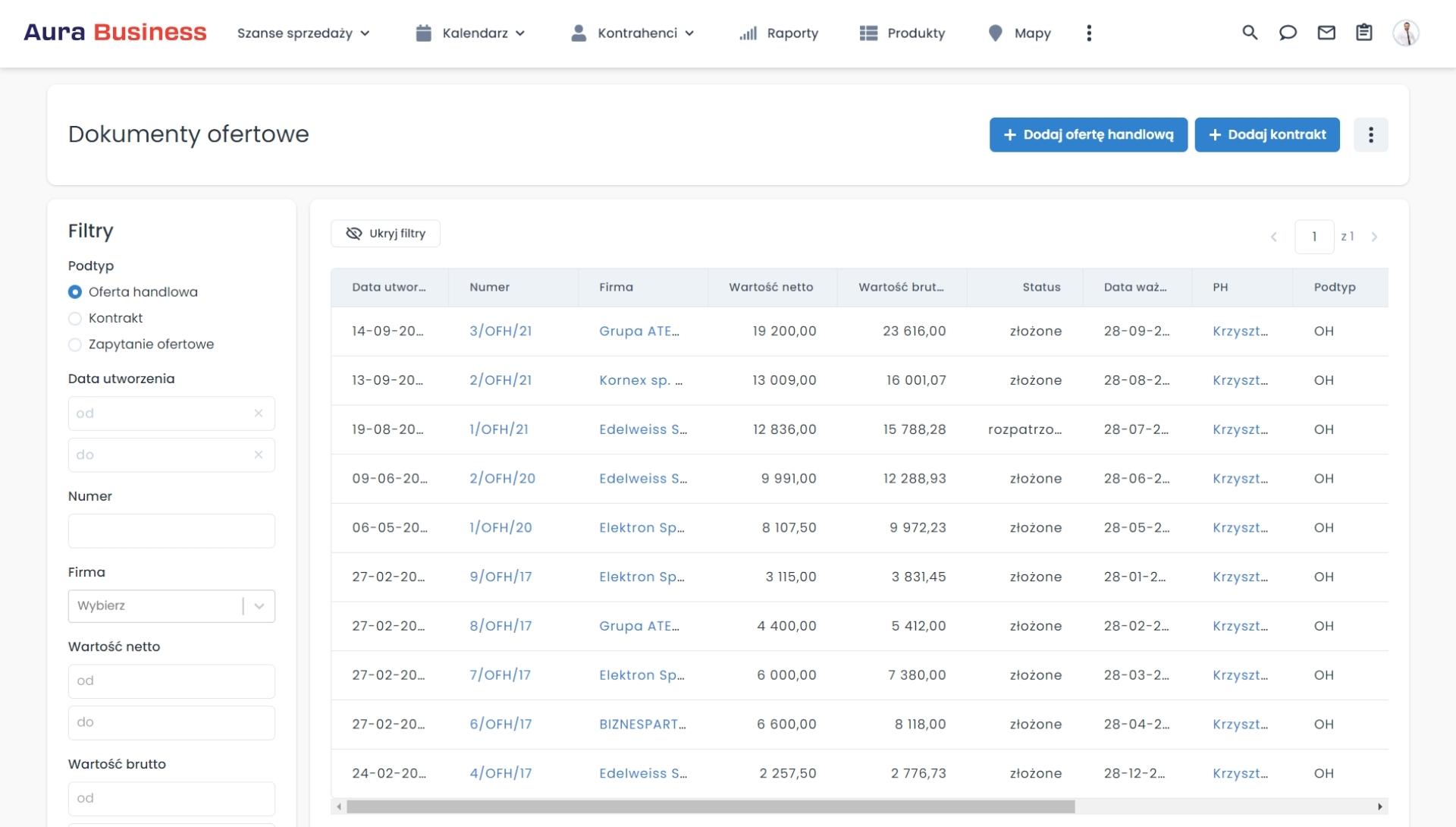 Ofertowanie w systemie CRM