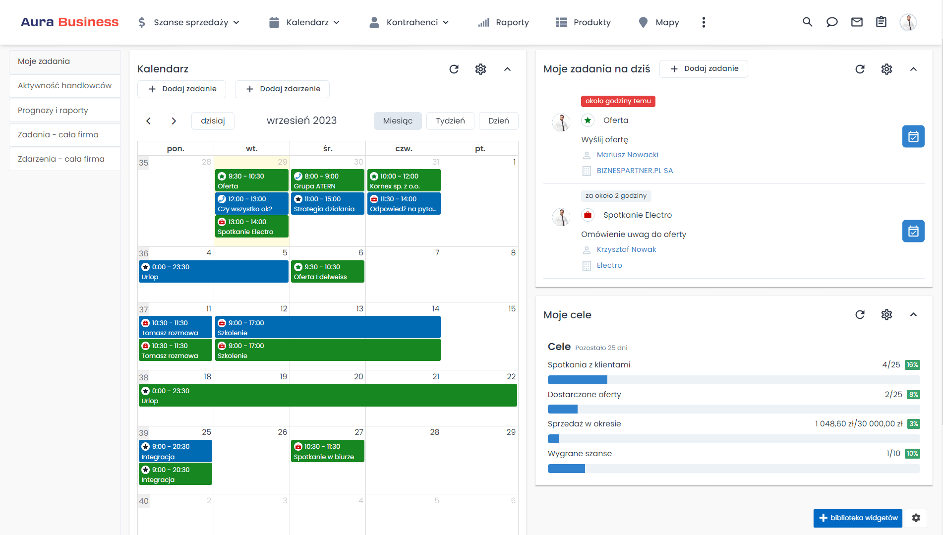 Pulpit pracownika CRM