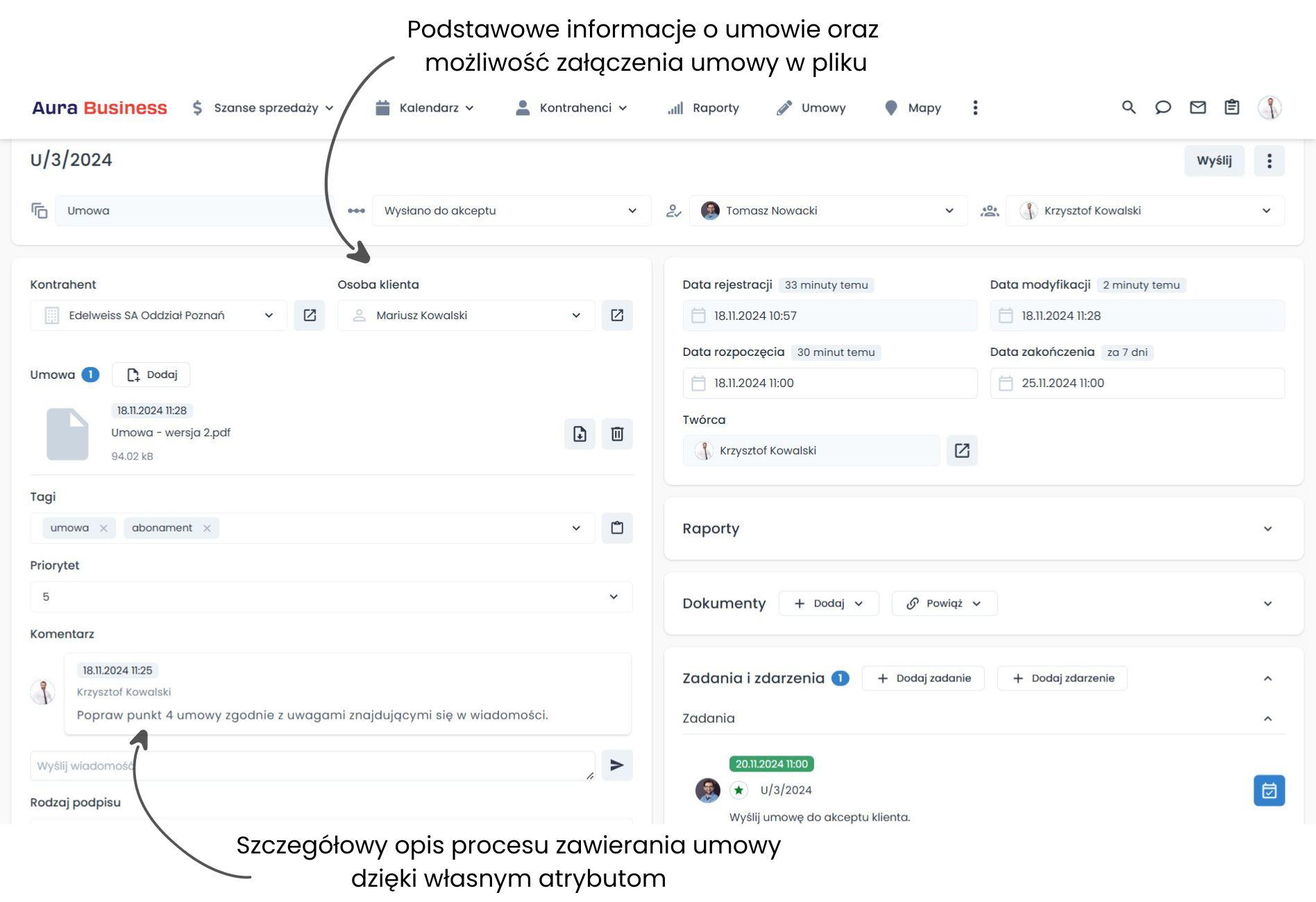 Zarządzanie umowami na karcie procesu.