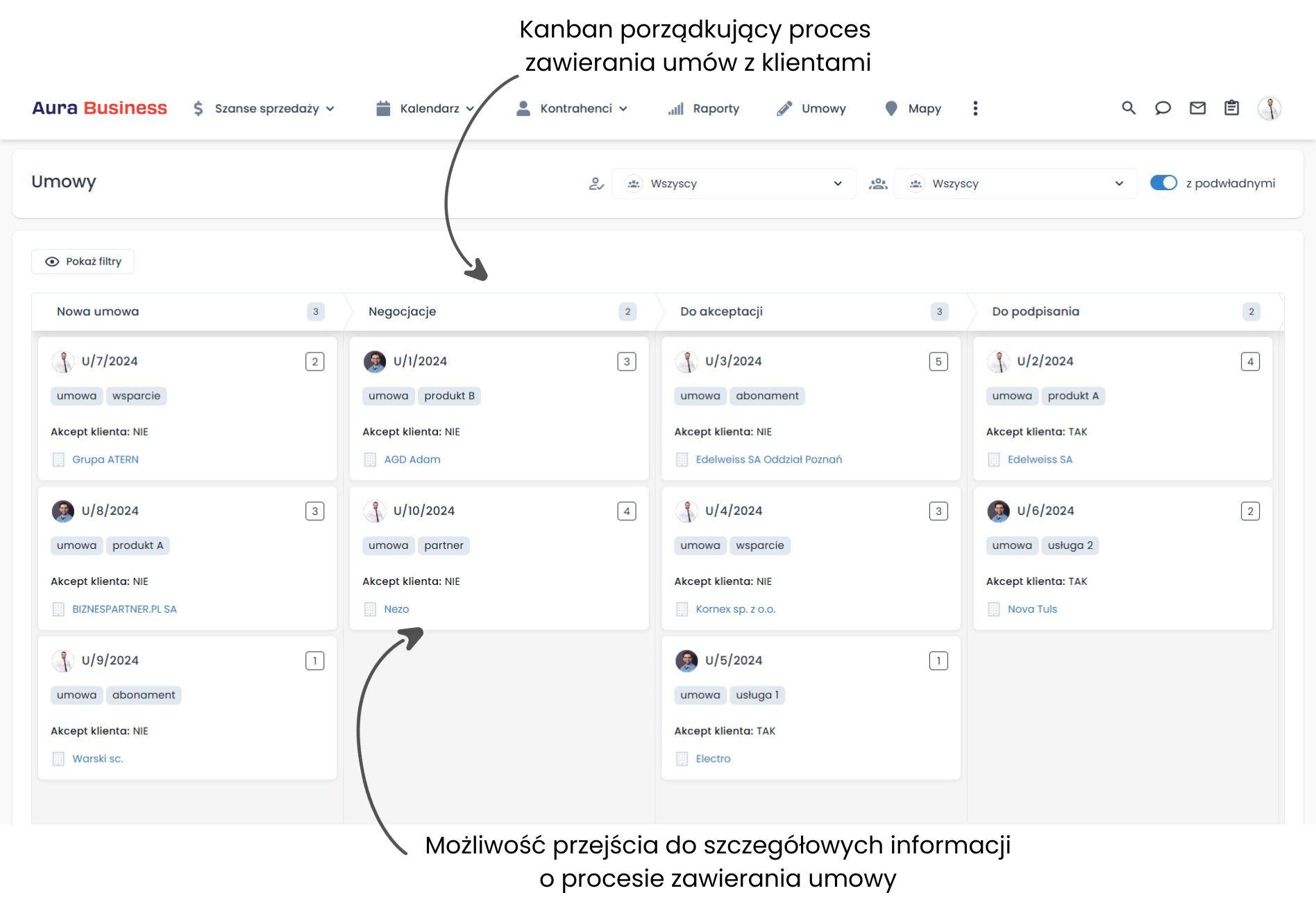 Zarządzanie umowami na kanbanie..