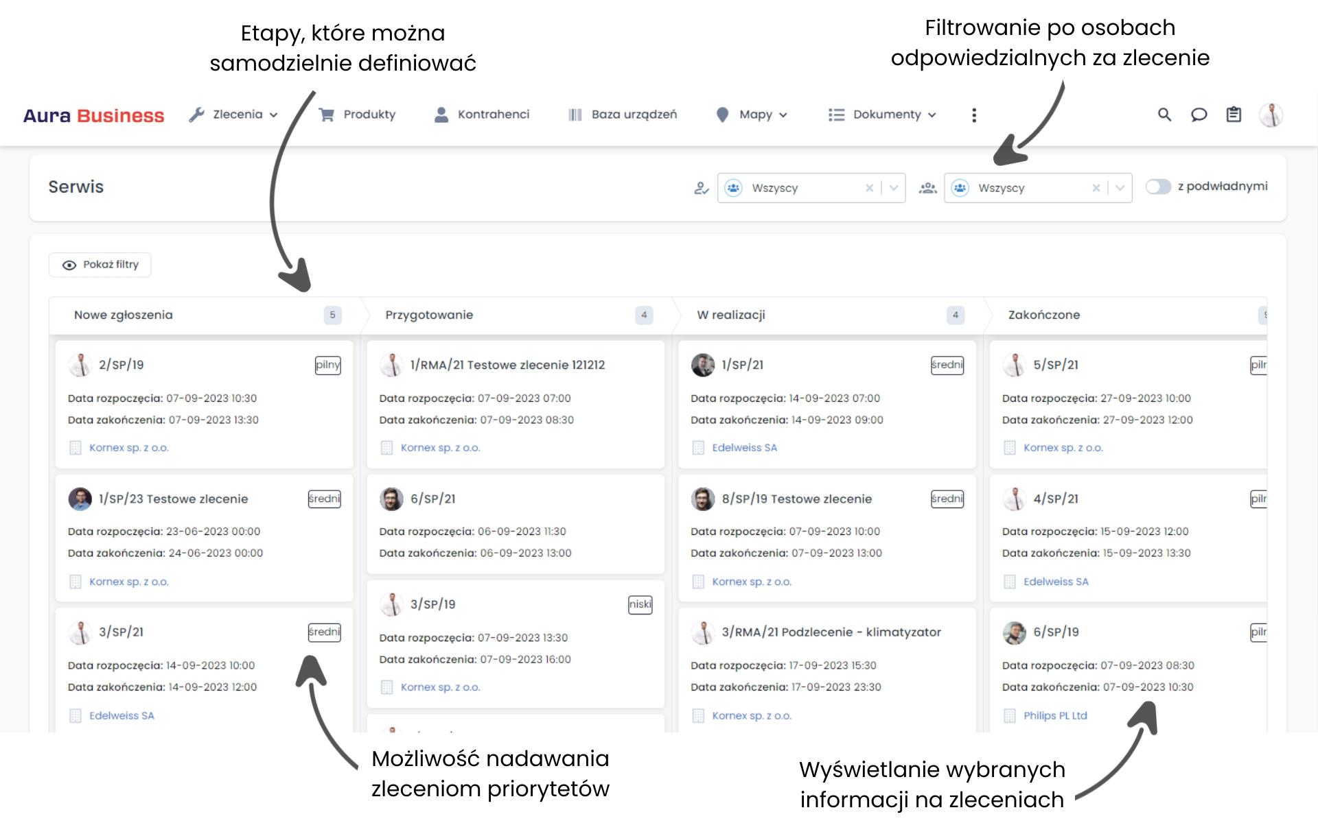 Zarządzanie zleceniami w programie do zleceń