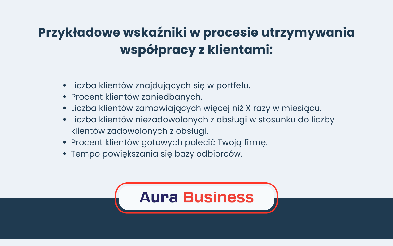 Pomiar wskaźników w procesie utrzymywania współpracy