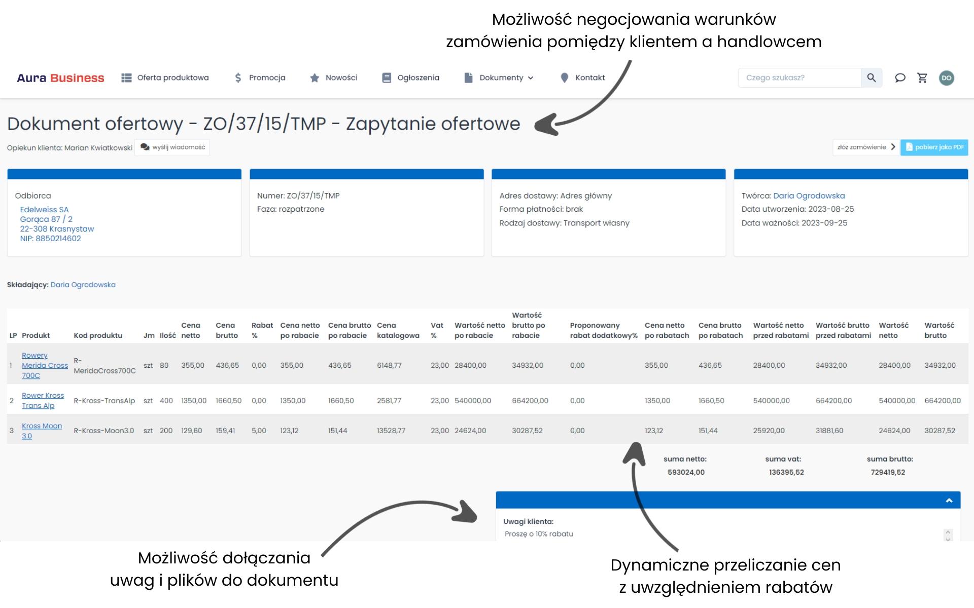 Dokument ofertowy w platformie B2B