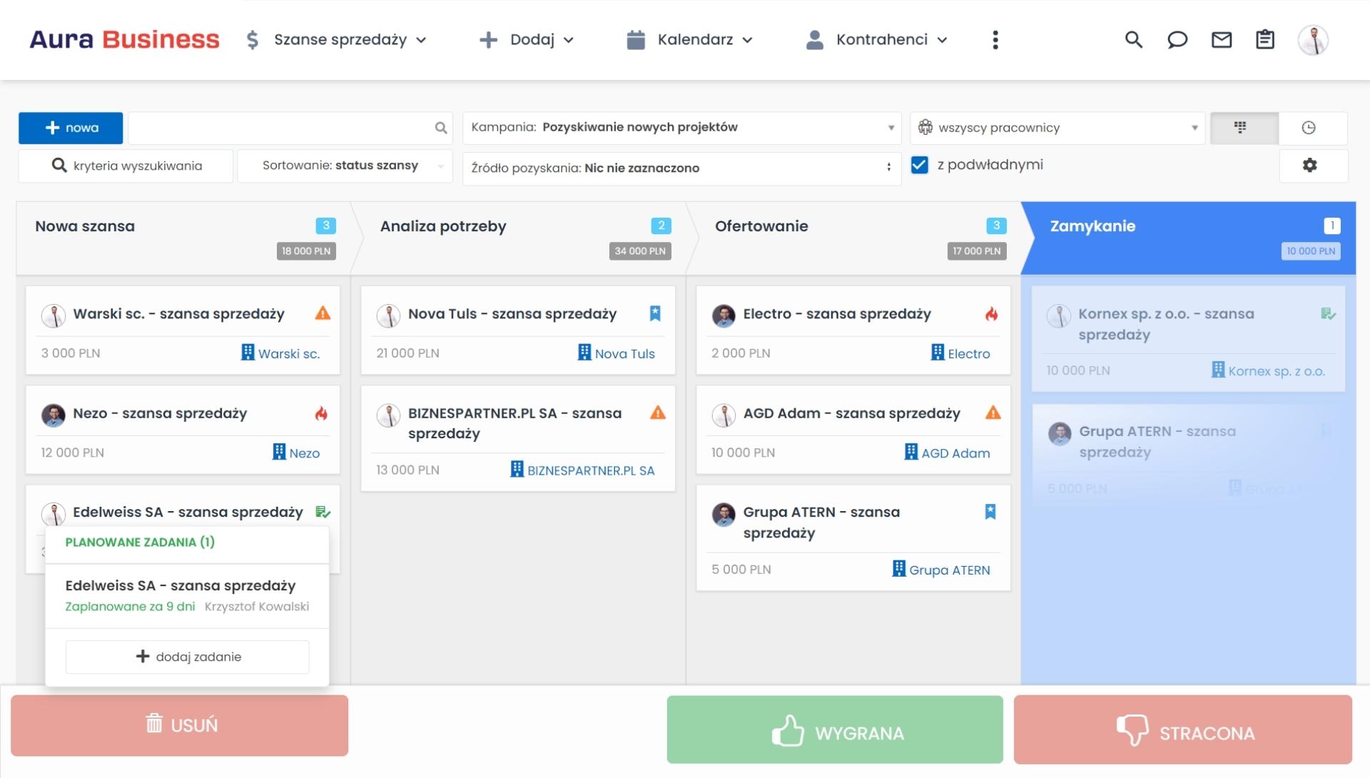 Zarządzanie szansami sprzedaży w systemie CRM