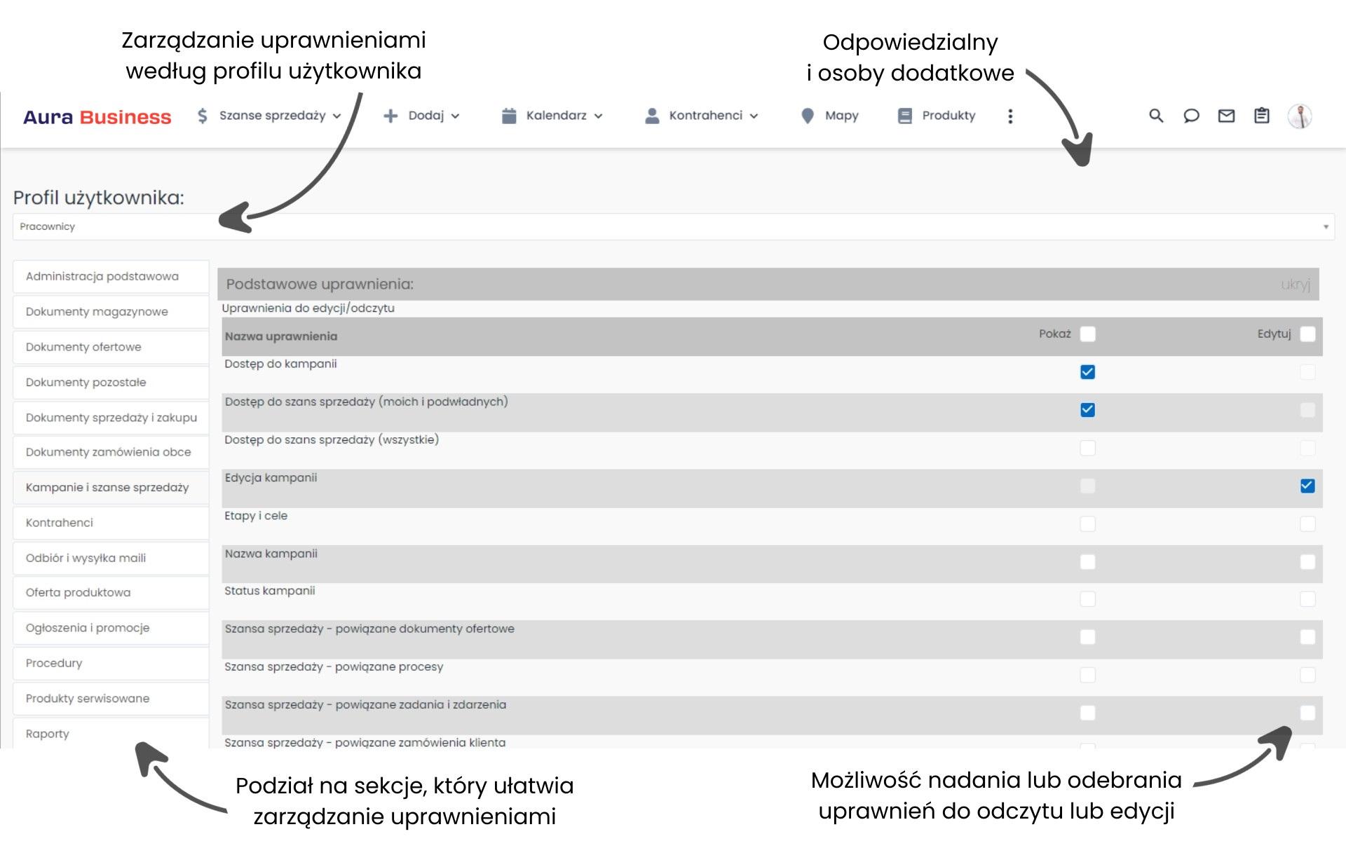 Zarządzanie uprawnieniami w CRM