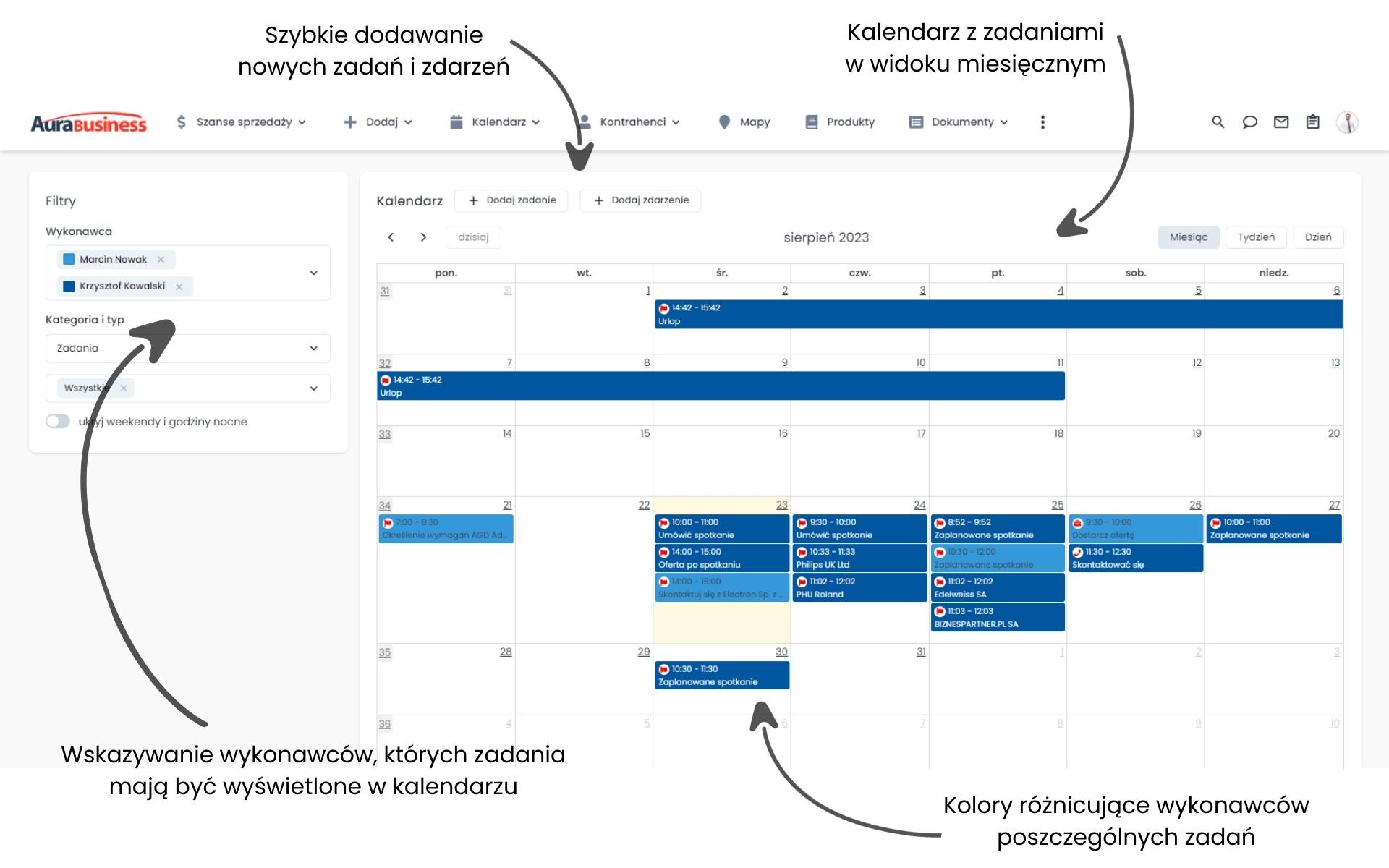 Planowanie i koordynacja pracy z wykorzystaniem kalendarza